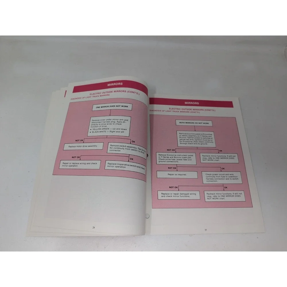 1981 Ford Car Light Truck Body Electrical Climate Control Technician Manual‎